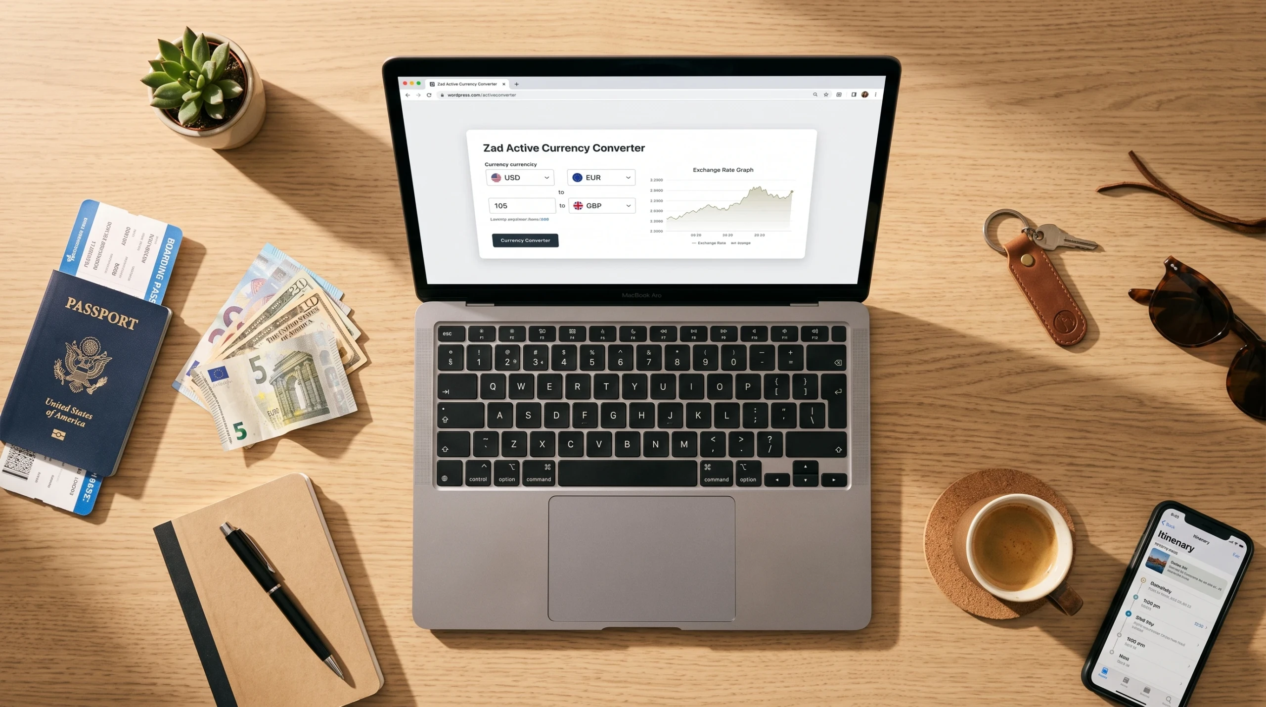 currency converter rates
